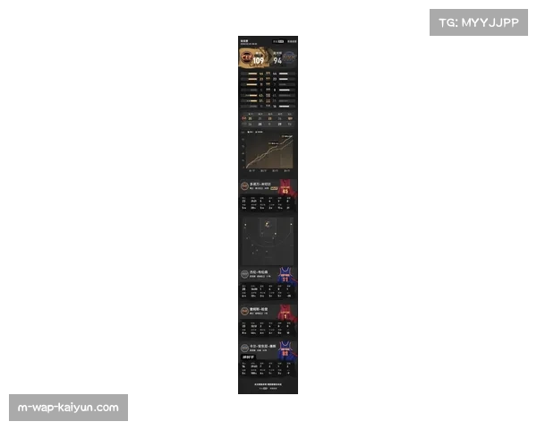 骑士哈登球权分配问题待解，米切尔PER24撑不起超级核心角色
